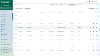 MintHCM - Employees - List View